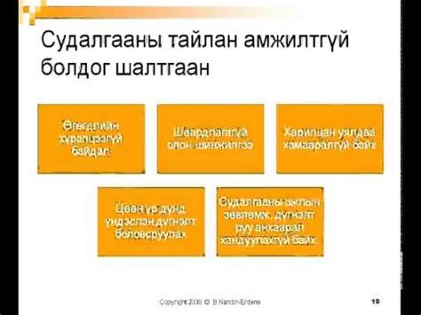 Маркетингийн судалгаа №10: Маркетингийн судалгааны тайлан боловсруулж ...