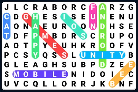 The List Of Diffrent Types Of Quiz Games - Kom News