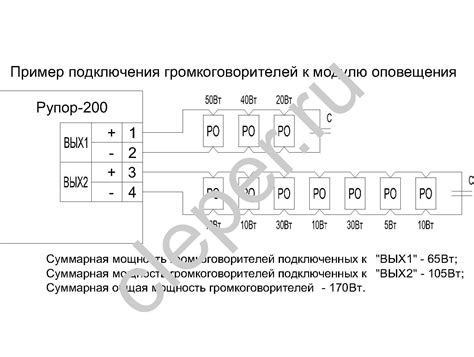 Рупор-200 — Схема подключения модуля речевого оповещения