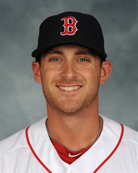 Will Middlebrooks – RSNStats