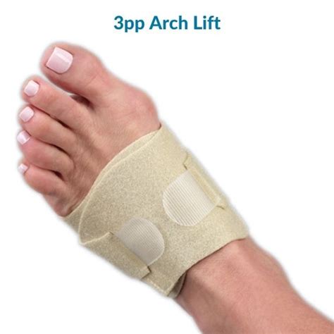 Toe & Foot Splints | Oh My Arthritis