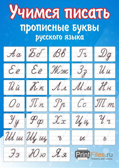 Как правильно писать прописные буквы - распечатать плакат бесплатно ...