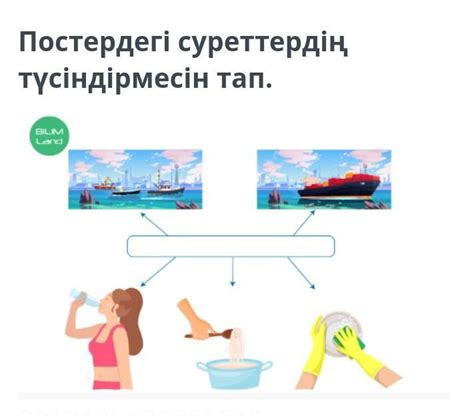 (к картинкам соотнести) 1 сурет 2 сурет 3 сурет 4 сурет 5 сурет адам ...