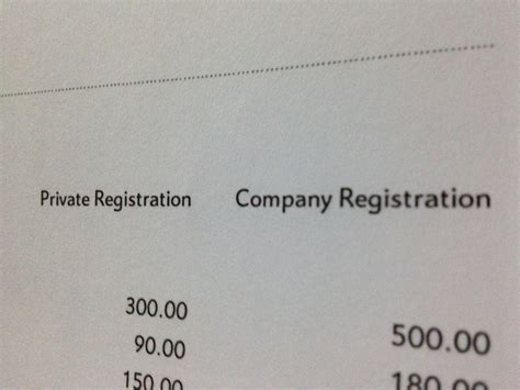 malaysia private vehicle registration  company registration