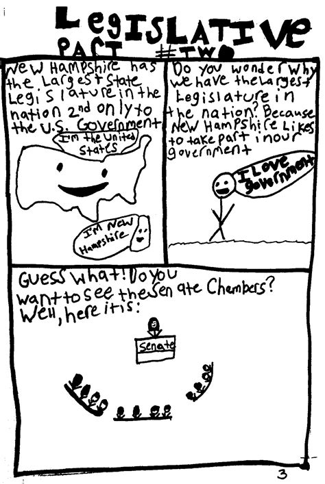 legislative branch drawing 4