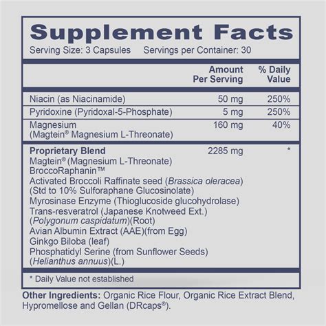 Neuro Nutrients – Professional Health Products®