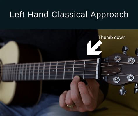 Lesson 4: Your First Fingerpicking Pattern – FINGERSTYLE GUITAR LESSONS