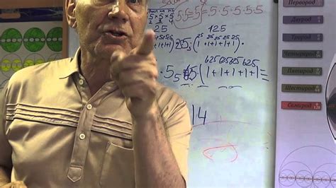 Рыбников Юрий Степанович лекция 31 05 2015 часть 2 - YouTube
