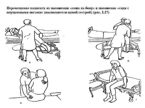 Перемещение пациента в кровати 1 Поднятие пациента