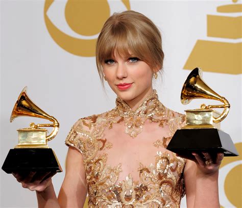 Taylor Swift Grammy Nominations