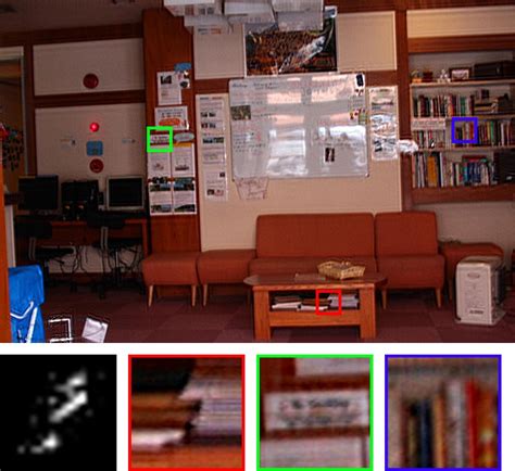 interactive motion deblurring  point light streaks supplementary