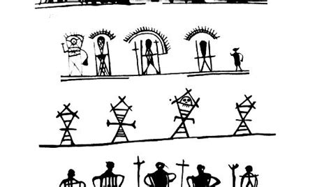 Shamanic Sámi symbols, the second row up depicts the land of the dead ...