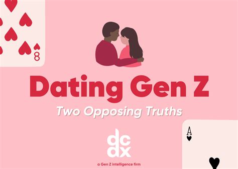 💌 Dating Gen Z: Two Opposing Truths - by dcdx - 24/Z