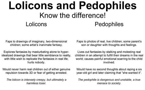 Lolicon ≠ Pedophile | Anime Amino