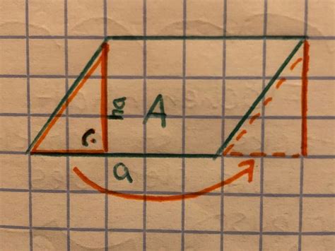 formeln fuer flaecheninhalte flashcards quizlet
