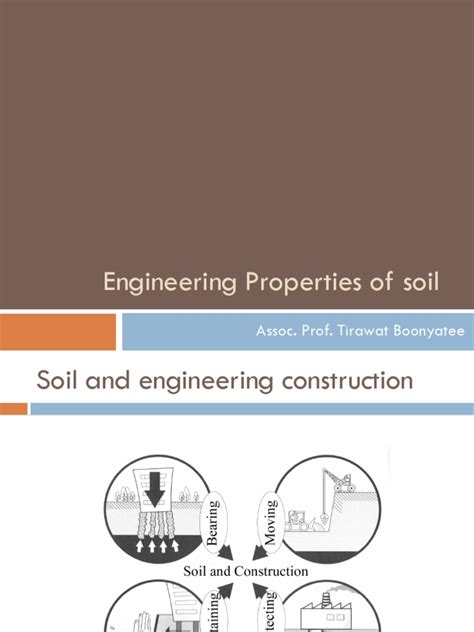 engineering properties  soilpdf natural materials soil science