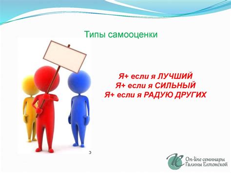 Типы самооценки - презентация онлайн