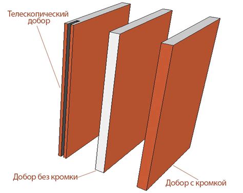Доборы на межкомнатные двери - виды, материалы, установка