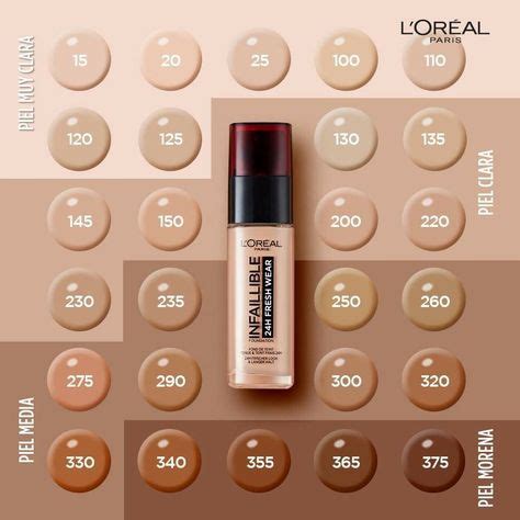 22 Best Makeup base ideas | makeup base, makeup, beauty products drugstore