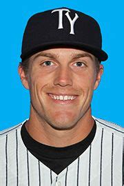 Zach Wilson Stats, Age, Position, Height, Weight, Fantasy & News | MiLB.com