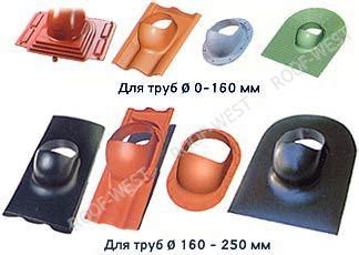 Кровельная проходка: основные характеристики, состав и изготовление ...