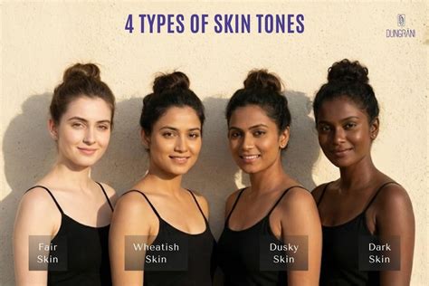 saree colours  skin tone fair wheatish dark skin guide