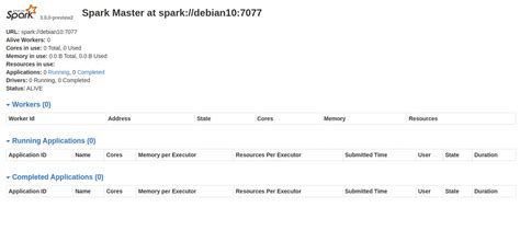 install apache spark cluster computing framework  debian