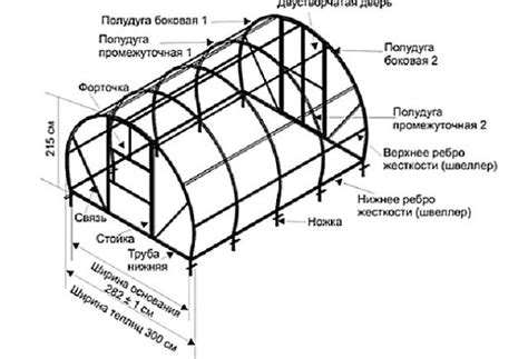 Изготовление каркаса теплицы из профильной трубы: размеры, чертежи + видео