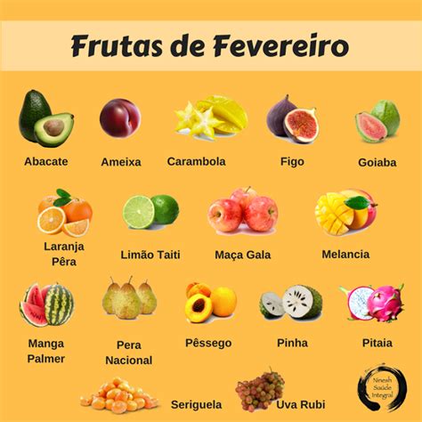 Blog da Beki Bassan - Reflexões: FRUTAS DE FEVEREIRO