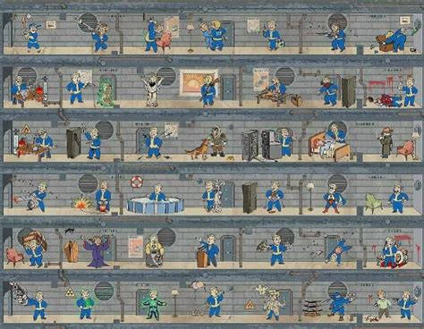 Читы на уровень Fallout 4