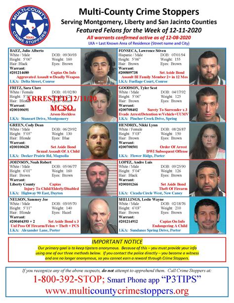 MONTGOMERY COUNTY MOST WANTED | montgomery county police reporter