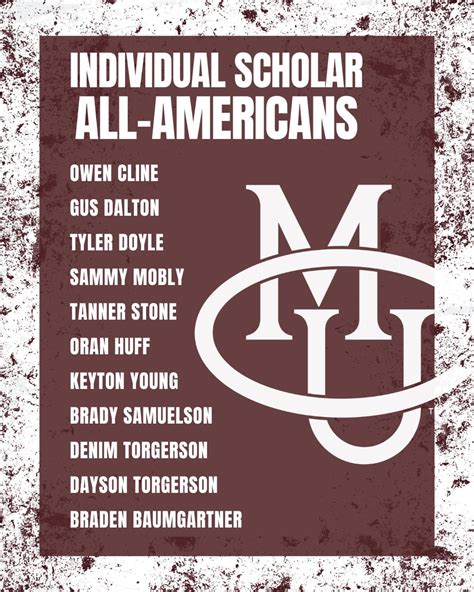 Colorado Mesa Men’s Wrestling (@mavswrestling) • Instagram photos and