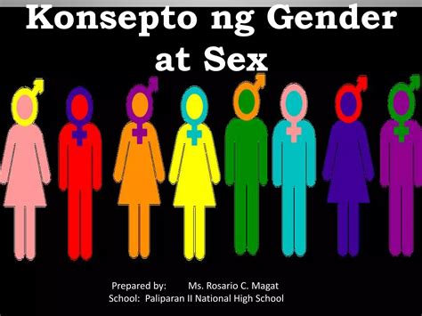 Konsepto ng Gender at Sex | PPTX
