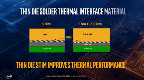 Intel Core i9-10850K Review - Just as Good as the i9-10900K ...
