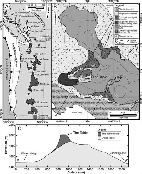 Location and geology of the study area. (A) Map of the Cascade volcanic ...