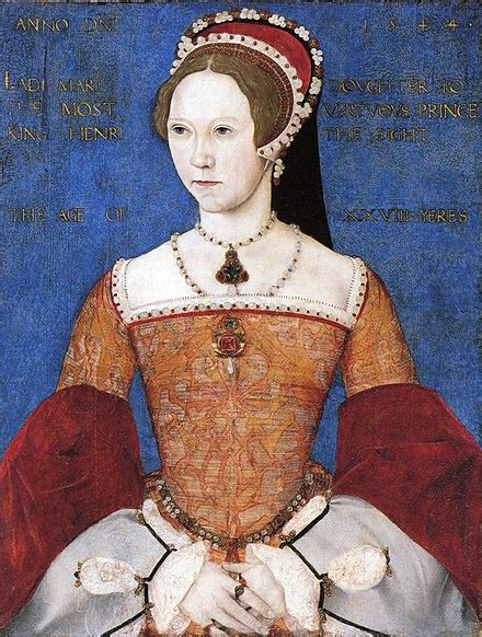 Marija Tudor – Wikipedija
