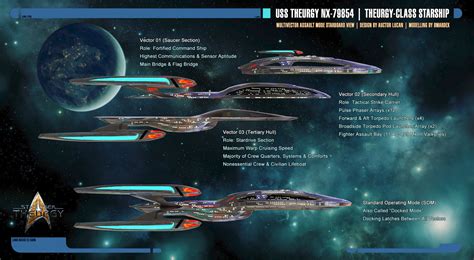 ArtStation - Theurgy-class Starship Schematics