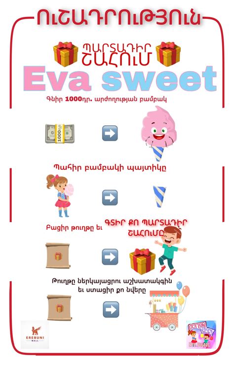 Eva Sweet AM.