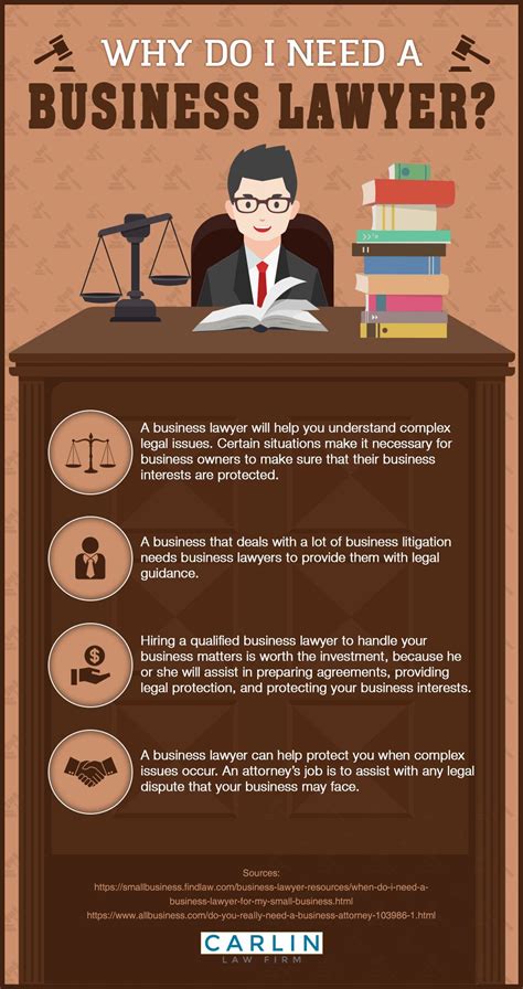 Infographic 4 reasons you need a business lawyer carlin law firm – Artofit