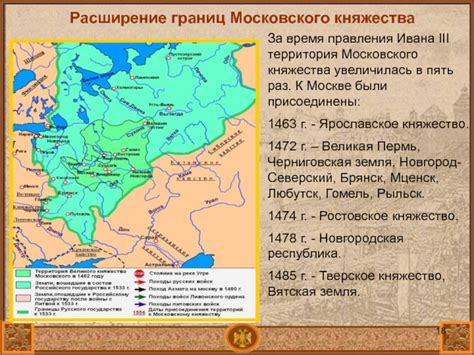 Хронологическая таблица вхождения русских земель в состав московского ...