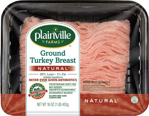 Natural Ground Turkey Breast - 99/1 — PLAINVILLE FARMS