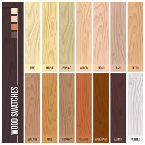 types  wood   hardwood flooring flooring ideas