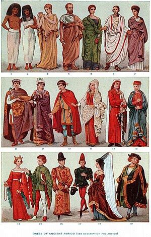 Tainia (costume) - Wikipedia