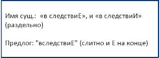 В следствиИ, в следствиЕ или вследствиЕ?: pishipravilno — LiveJournal