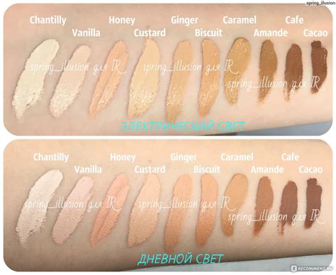 Консилер-крем NARS Radiant Creamy Concealer - «NARS Radiant Creamy ...