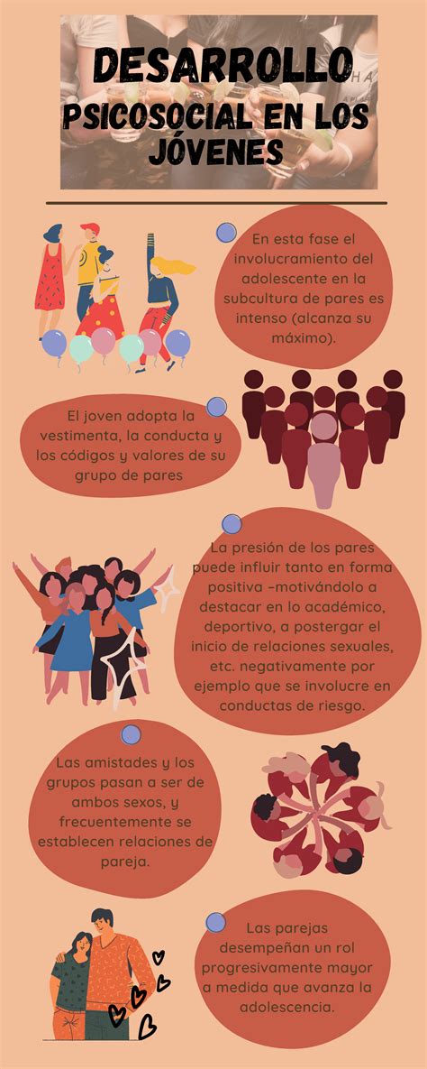 Resumen e Infografia del desarrollo del adolescente - En esta fase el