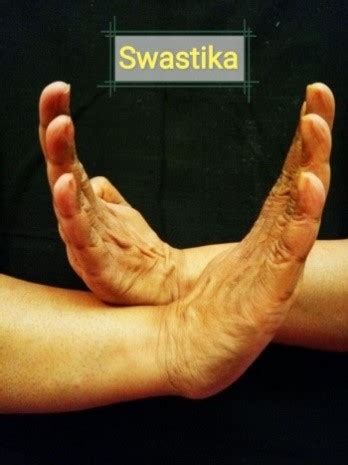 Samyukta Mudra: Double Handed Gestures | Sahapedia
