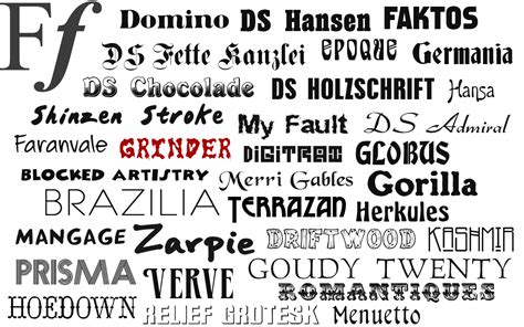 Best Free Fonts for Commercial Use | MacAppware