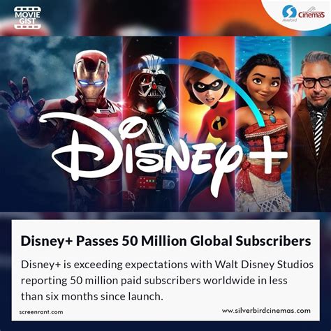 Silverbird Cinemas - Home | Facebook