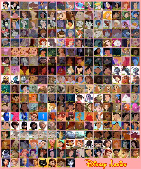 36 Best Images Classic Disney Movies List In Order - List of Disney